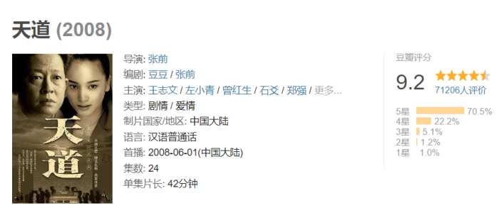 天道电视剧《天道》：人到中年，还沉迷这两件事，这辈子想赚钱难了-大牛创业笔记