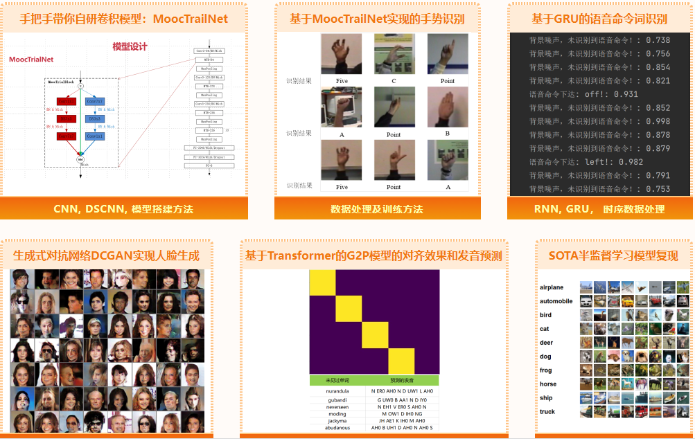 图片[2]-人工智能、机器学习和数据分析课程(总共62门课程，760GB)