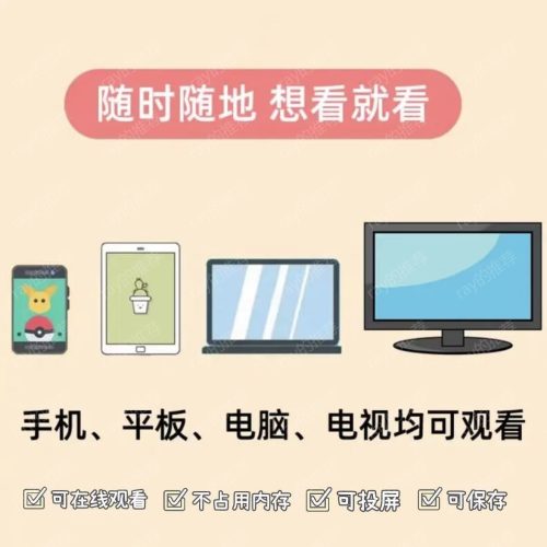 小学1-6年级全套助学资源包(9000GB)(超值的精品资源-会员也需单独购买哦)-大牛创业笔记