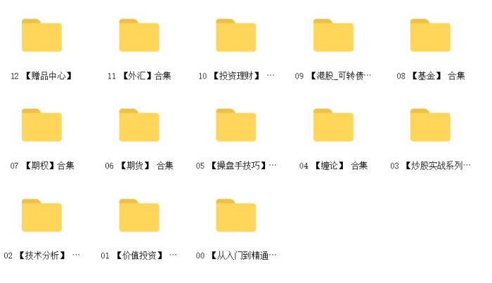 全网最全股票、基金、期货投资学习课程(总共186门课程，4200GB)(超值的精品资源-会员也需单独购买哦)-大牛创业笔记