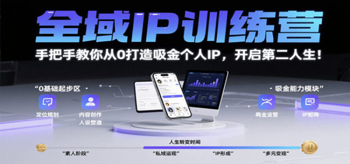 全域IP训练营，手把手教你从0打造吸金个人IP，开启第二人生-大牛创业笔记
