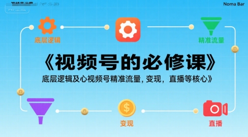 视频号的必修课，视频号的底层逻辑及核心视频号精准流量，变现，直播等核心 -1