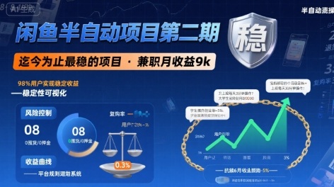 闲鱼半自动项目第二期，可能是迄今为止最稳的项目，兼职月收益9k -1