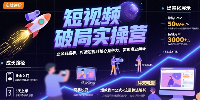 短视频破局实操营，业余到高手，打造短视频核心竞争力，实现商业闭环 -1