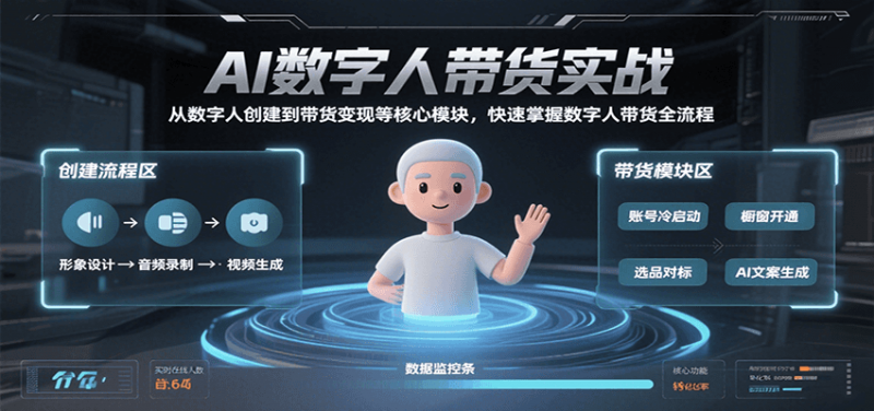AI数字人带货实战，从数字人创建到带货变现各核心模块，快速掌握全流程 -1
