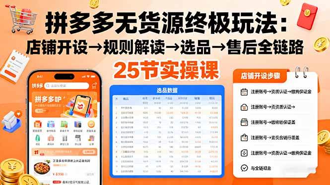拼多多无货源终极玩法：店铺开设→规则解读→选品→售后全链路,25节实操课 -1